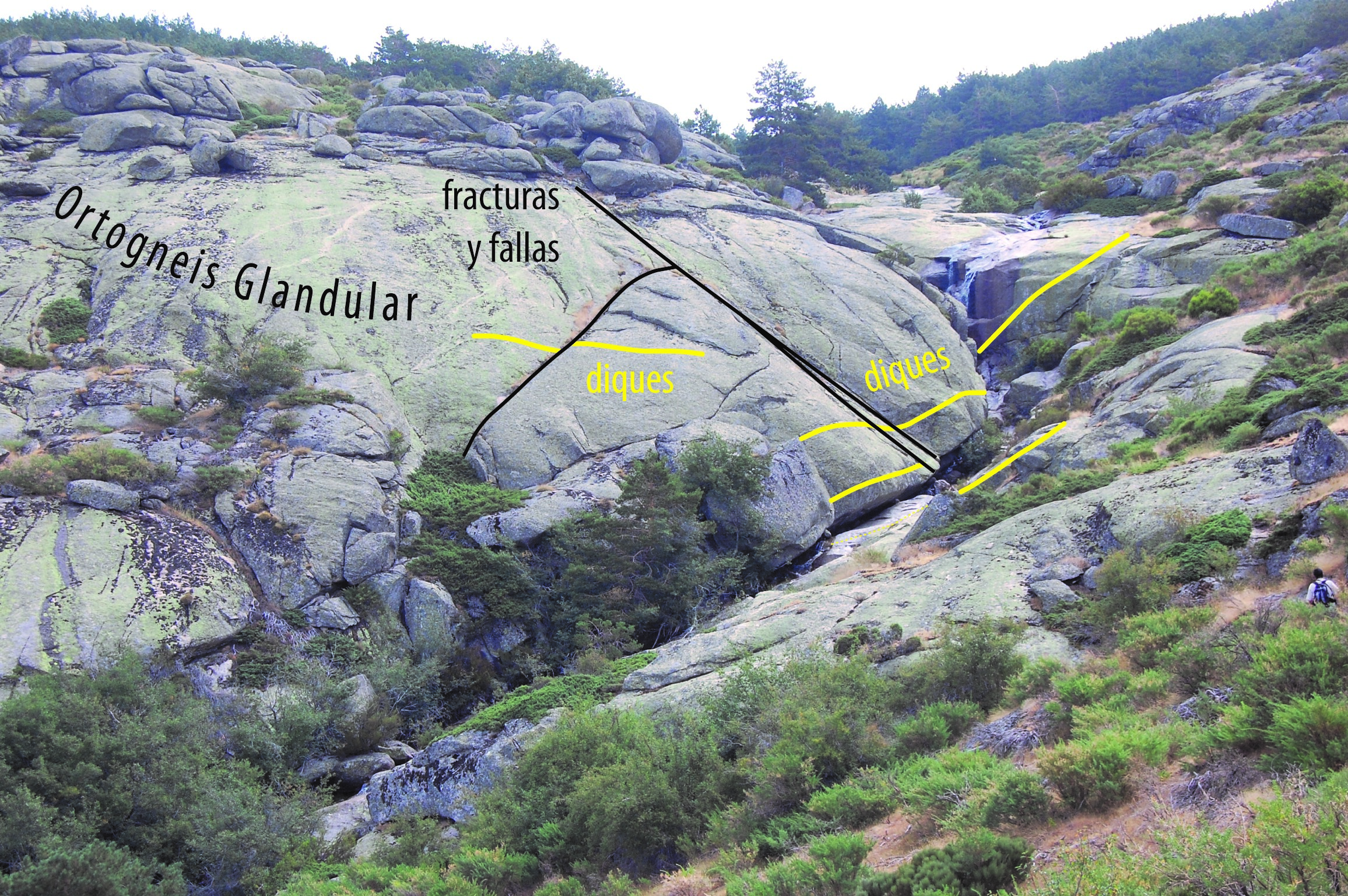 El incendio de San Ildefonso y la Gea